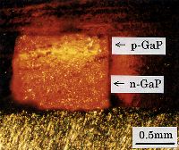写真２／ダイオードの断面