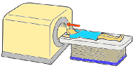 図２／ＭＲＩ装置で撮影するとき…